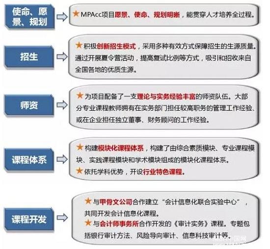 【質量認證】首批質量認證A級成員單位經驗貼