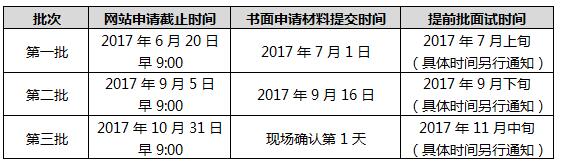 天津大學2018年MBA提前面試時間及流程