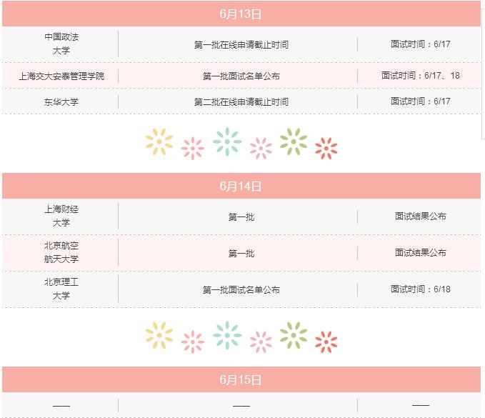 6月上旬，你不可錯過的MBA院校招生信息！