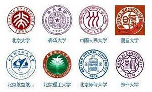 MBA聯考：國家線、區分數線、自劃線、院線四大分數線，你了解嗎？