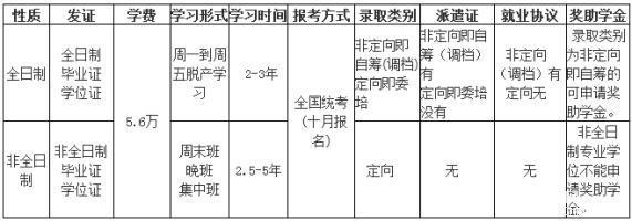 電子科技大學2018級MBA提前面試預報名