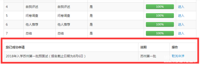 上財2018MBA/EMBA蘇州第一批預面試將于本周日截止！抓緊報名！