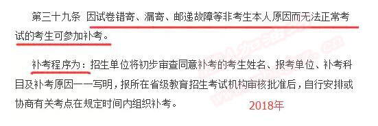 2018考研的新變化，注意啦！