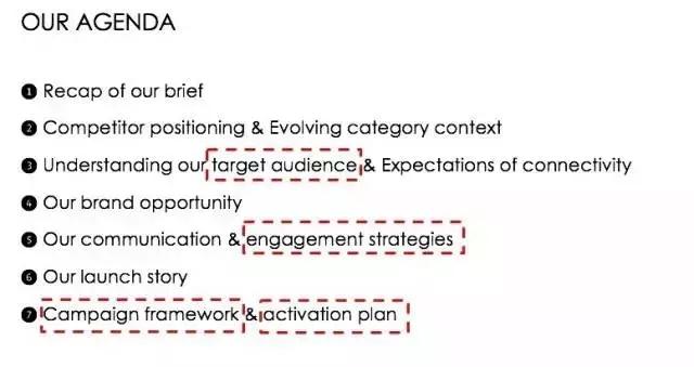 MBA職場：畢業后，如何通過碎片化時間提高職場英語水平？