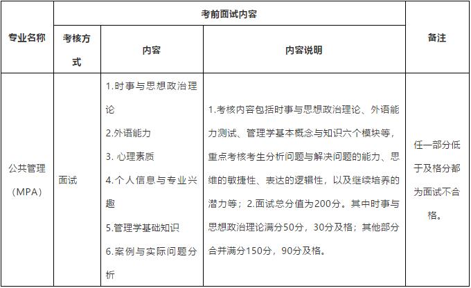 2021年MPA提前面試：北師大政府管理學院2021年非全日制公共管理碩士（MPA）考前面試工作方案